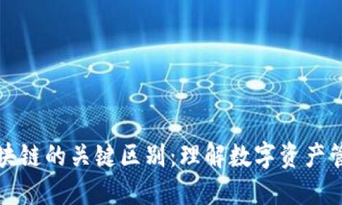 钱包与区块链的关键区别：理解数字资产管理的基础
