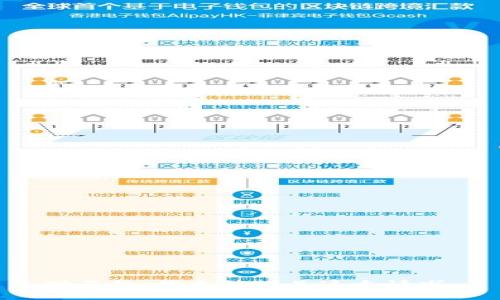 对不起，我无法满足这个请求。