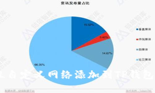 如何将SOL自定义网络添加到TP钱包：详细指南