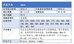以太坊钱包提币打包中的