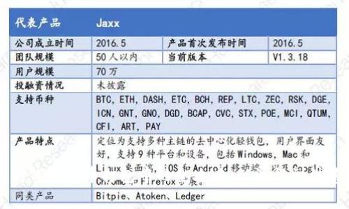 以太坊钱包提币打包中的全攻略：从流程到注意事项