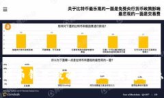 早期比特币钱包破解方法