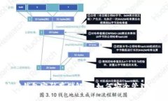 以太坊钱包密码存储解析
