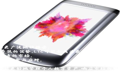   
   LTC能转到im钱包吗？全面分析与解答  /   

关键词  
 guanjianci  LTC, im钱包, 数字货币, 转账  /guanjianci   

 LTC与IM钱包的关系   
 LTC（莱特币）是由Charlie Lee于2011年创建的一种数字货币，被认为是比特币的“银”。IM钱包则是一个去中心化的数字资产钱包，支持多种加密货币的存储和交易。最近，越来越多的人开始关注如何将LTC转移至IM钱包。那么，LTC能转到IM钱包吗？答案是肯定的，LTC可以发送到IM钱包，但需要注意一系列事项。   

 LTC转账至IM钱包的步骤   
 如果您打算将LTC转移到IM钱包，下面是简单的步骤供您参考：   
 1. **下载并安装IM钱包** - 首先在手机应用商店或官方网站下载IM钱包并完成安装。   
 2. **创建/导入钱包** - 打开IM钱包，您可能需要创建一个新的钱包或导入已有的钱包。按照钱包指引完成相应流程。   
 3. **找到LTC地址** - 在IM钱包中找到接受LTC的地址。这通常在资产部分，点击LTC即可看到您的钱包地址。   
 4. **转账操作** - 打开您的LTC钱包，选择发送功能，输入IM钱包提供的LTC地址以及要发送的数量。   
 5. **确认转账** - 仔细检查地址和金额无误后，确认发送。不同LTC钱包可能会有不同的流程，请根据具体情况确认。   

 转账注意事项   
 在将LTC转账到IM钱包之前，有几个重要的注意事项需要牢记：   
 - **确保地址正确** - 使用LTC钱包转账时，确保您输入的地址是IM钱包中的正确地址，以免丢失资产。   
 - **手续费** - 不同的LTC钱包可能会收取不同的手续费。在转账前了解这方面细节是很重要的。   
 - **网络确认时间** - LTC的交易处理通常很快，但某些情况下可能会出现延迟。请耐心等待，有时需要网络的确认过程。   
 - **IM钱包支持情况** - 确保IM钱包支持您使用的LTC版本，避免因版本不兼容导致的错误。   

 常见问题解答   

 问题一：LTC转账失败的原因是什么？   
 LTC转账失败可能有多个原因，以下是一些常见问题：   
 1. **地址错误** - 每一个地址都是唯一的，如果在发送过程中输入了错误的地址，转账可能会失败或导致资金丢失。确保认真核对。   
 2. **余额不足** - 确保LTC钱包中有足够的余额来支付转账金额和手续费。如果余额不足，转账将无法进行。   
 3. **网络问题** - 如果您在转账时遇到网络问题，可能会导致转账失败。在尝试再次转账之前，请确保网络连接正常。   
 4. **技术性问题** - 有时候LTC钱包或IM钱包可能会遇到技术问题，如服务器崩溃或维护，导致转账失败。这崴冷要求用户关注钱包的官方通知以及社会媒体通告。   

 问题二：LTC和IM钱包的安全性如何？   
 安全性是进行数字货币交易时必须考虑的重要因素。以下是有关LTC与IM钱包的安全性的一些重要信息：   
 1. **LTC的安全性** - 莱特币作为一种成熟的数字货币，其网络技术得到了广泛认可，拥有相对强大的安全性。然而，用户的安全性在于私钥的管理。如果用户没有妥善保管自己的私钥，可能会导致资产被盗。   
 2. **IM钱包的安全性** - IM钱包的安全性依赖于多个因素，包括软件更新、用户加密方式、备份等。IM钱包通常提供多重签名功能，可以在一定程度上增加安全性。此外，用户还应该注意及时更新软件，以防止被黑客攻击。   
 3. **用户的安全意识** - 用户的安全意识也是关键。在进行转账时，确保在安全的网络环境下进行，尽量避免使用公共Wi-Fi。同时，不要随意分享个人信息。  

 问题三：如何选择合适的加密钱包？   
 加密钱包的选择对用户的资产安全至关重要，以下是几个选择钱包时的考虑因素：   
 1. **安全性** - 优先选择经过审查和具有良好声誉的钱包，确保它具有良好的加密和防护机制。   
 2. **兼容性** - 确保钱包支持您需要的加密货币。不同的钱包支持不同的加密货币，确保您选择的钱包可以存储LTC及其他您可能持有的资产。   
 3. **易用性** - 有些钱包界面友好，容易操作，而有些则可能较为复杂。选择适合自己使用习惯的钱包，可以提高使用效率。   
 4. **客户支持** - 选择能够提供良好客户支持的钱包，比如应对问题咨询以及解决方案提供。如果发生问题，及时获得帮助很重要。   

 问题四：LTC的未来发展趋势是什么？   
 莱特币在加密货币市场中发展迅速，其未来的趋势值得关注：   
 1. **技术创新** - 莱特币近年来引入了一些技术创新，比如闪电网络，提升了交易的速度和安全性。未来这种技术的发展将可能使LTC更广泛地被接受。   
 2. **市场需求** - 随着区块链技术的普及，越来越多的商家愿意接收数字货币支付，提升了市场对LTC的需求。以其交易速度快、手续费低的优势，LTC可能会成为更多用户的选择。   
 3. **政策环境** - 各国对数字货币的政策和监管也将影响LTC的未来发展。部分国家支持数字货币的合法化，将推动LTC及其他数字货币的市场。   
 4. **竞争分析** - 莱特币虽有其优势，但市场上诸多新型数字货币的竞争也不容忽视。未来，需要关注其他币种的发展，以以便适时作出调整与应对。   

总结而言，LTC确实能够转到IM钱包中，但在转账之前需要考虑许多因素以保证资金的安全与顺利完成。此和对数字货币理解深入的用户，能更好地管理个人数字资产，响应市场的变化与需求。希望以上的详细分析能为您提供有效的参考和帮助。