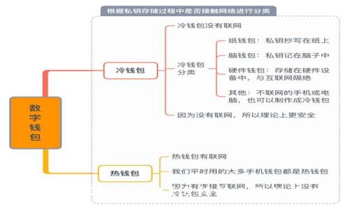 以太坊钱包未到账？这样解决你的烦恼！