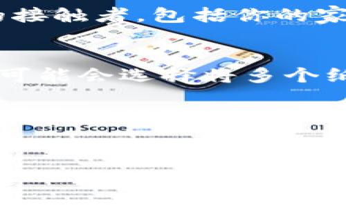 狗狗币纸钱包是存储狗狗币（DOGE）的一种物理形式的钱包。与传统的数字钱包不同，纸钱包是将加密货币的公钥和私钥以纸张形式记录下来，便于离线存储。以下是对狗狗币纸钱包的详细介绍。

什么是狗狗币纸钱包？
狗狗币纸钱包本质上是一个可以实现离线存储的加密货币钱包...它包含了一个公开地址和一个私密密钥。这两个地址组合在一起，确保你可以安全地接收和发送狗狗币。与在线钱包相比，纸钱包的安全性更高，因为它不依赖于互联网的连接，这就大大降低了被黑客攻击的风险。

如何创建狗狗币纸钱包？
创建狗狗币纸钱包并不复杂，但有些步骤需要谨慎处理...首先，你需要选择一个可靠的纸钱包生成器。在众多选项中，最好选用知名度较高、用户评价良好的工具。生成器一般会随机生成一对公钥和私钥，并为你提供一个二维码，方便日后获取...

在生成时，一定要确保你的设备处于离线状态，这一举措能进一步保证安全性。接着，你可以将生成的密钥信息打印出来，伪装成纸条保存...但要注意，不要将纸钱包存放在容易被损坏和丢失的地方！特别是在潮湿环境或阳光直射的地方，纸张会变得易碎，密钥信息也可能被磨损。

纸钱包的优势与劣势
狗狗币纸钱包有着不少优势...首先，它的离线存储意味着你不会遭受网络攻击，这是电子钱包无法比拟的。纸钱包的另一个好处是，恢复过程简单...只需输入私钥，用户就能轻松恢复钱包中的资产。对于那些不想频繁使用狗狗币的人士，这种钱包可能是一个合适的选择。

然而，它也有一些劣势...最明显的是一旦纸钱包丢失或损坏，资产就会丧失。此外，纸钱包操作复杂，对于新手来说，可能会造成一定的困惑。再者，长时间的纸张存储也可能面临老化以及被误用的风险...

如何安全存储和使用狗狗币纸钱包？
若你选择了纸钱包，那么安全存储便成为了重中之重...你可以考虑放在保险箱内，或通过密封袋进行保护。重要的是，要限制此钱包的接触者，包括你的家人和朋友。在提取钱包中存储的狗狗币时，确保在信任度高且安全的设备上进行交易。

总结
尽管狗狗币纸钱包在很多方面具有其独特的优势，但如果用户缺乏对加密货币的基本认识，操作不当也可能带来风险...比如，有些人可能会选择将多个纸钱包合并使用，结果导致了资产的分散和不必要的复杂性。因此，在创建和使用纸钱包之前，请确保你对每一个步骤都有清晰的理解。

总之，狗狗币纸钱包为用户提供了一种安全、可靠的存储选项，但成功使用它需要考虑到多方面的因素...从生成钱包到使用的每一步都需谨慎对待。希望这些信息能帮助你更好地理解和使用狗狗币纸钱包！

狗狗币,纸钱包,加密货币,安全存储/guanjianci  
安全与简单并存：深入了解狗狗币纸钱包的魅力与风险