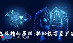 比特币冷热钱包互转的原