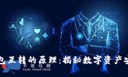 比特币冷热钱包互转的原理：揭秘数字资产安全背后的秘密