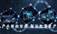 区块链钱包产业结构分析