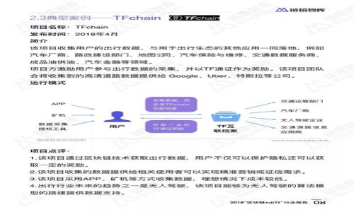 轻松掌握区块链钱包OneChain：开启数字资产管理新篇章