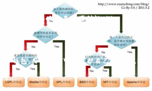 是的，USDT（Tether）可以使用冷钱包进行存储。冷钱包是指不与互联网连接的加密货币存储设备，它提供了一种安全的方法来保护数字资产。以下是一些关于USDT冷钱包存储的详细信息。

什么是冷钱包？
冷钱包，又称为离线钱包，是一种用于存储加密货币的方式，通常不与网络连接。这种钱包的最大优势在于它能够大大减少被黑客攻击的风险。冷钱包有多种形式，比如硬件钱包、纸钱包等。

为什么选择冷钱包存储USDT？
选择冷钱包存储USDT的原因有很多，主要包括安全性、私密性和长期存储的便利性。通过将资产存放在冷钱包中，用户可以有效防止在线交易所被攻击时造成的资金损失。此外，冷钱包也使用户能够完全控制他们的私钥，确保他们的资产不会被他人访问。

冷钱包的类型
冷钱包主要有以下几种类型：

ul
    listrong硬件钱包：/strong如Ledger、Trezor等，这些是专用的设备，专门设计用于存储加密货币。它们的优点是使用方便且安全性高。/li
    listrong纸钱包：/strong这种方式是将你的私钥和公钥打印在纸上。虽然这样做可以保证不被网络攻击，但使用时需谨慎，避免纸张损坏或丢失。/li
/ul

如何将USDT存入冷钱包？
将USDT存入冷钱包的过程相对简单，以下是具体的步骤：

ol
    li选择合适的冷钱包：根据自己的需求选择合适的硬件钱包或纸钱包。/li
    li创建钱包：如果选择硬件钱包，按照说明书创建新钱包。如果是纸钱包，可以使用在线工具生成私钥和公钥，并将其打印出来。/li
    li生成接收地址：无论是硬件钱包还是纸钱包，都需要生成一个接收地址，用于接收USDT。/li
    li将USDT转入冷钱包：通过交易所或其他钱包发送USDT到上述生成的接收地址。/li
/ol

冷钱包存储USDT的注意事项
尽管冷钱包提供了更高的安全性，但在使用时还是有一些注意事项：

ul
    li保管好私钥：无论是硬件钱包还是纸钱包，私钥是访问资金的唯一凭证，一定要妥善保管。/li
    li备份：定期备份钱包信息，以防止因设备损坏而造成的资产丢失。/li
/ul

冷钱包的缺点
虽然冷钱包的安全性较高，但也存在一些缺点：

ul
    listrong不方便交易：/strong由于冷钱包不直接连接互联网，因此每次需要使用资产时都需进行额外操作，这可能会影响交易的便利性。/li
    listrong损失风险：/strong纸钱包如果没有保管好，容易丢失或损坏，这会导致资金无法找回。/li
/ul

总结
总的来说，冷钱包是存储USDT的安全方式之一，尤其适合长期投资者或不频繁交易的用户。通过选择安全可靠的冷钱包，用户不仅可以保护自己的资产，还能享受完全的控制权。然而，在使用冷钱包的过程中，用户需要确保私钥安全和定期备份，以最大限度地降低风险。

这...冷钱包的使用经验告诉我们，安全永远是第一位的，不论你的交易量有多大，永远不要忽视资产保护的重要性...