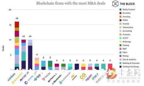 比特币钱包同步全解：你真的需要全部同步吗？