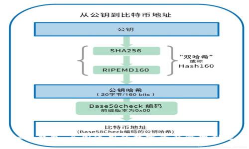 虚拟币钱包：全国通用的数字资产管理利器吗？