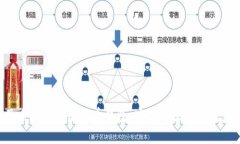 五大品质共存的虚拟币钱