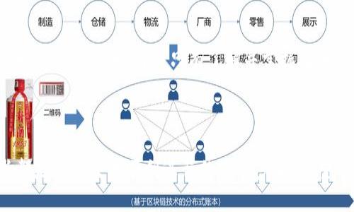 比特币提币到任意钱包是一个备受关注的话题，尤其在数字货币日益流行的今天。在这个过程中，如何保证安全，选择合适的钱包，以及理解交易过程的细节，都是每一个比特币用户必须认清的问题。接下来，我们将深挖这一主题，帮助你全面了解比特币提币的细节和流程。

什么是比特币提币？
比特币提币，简单来说，就是将你在交易所或其他平台上持有的比特币转移到你自己的比特币钱包中的过程。这个过程不仅是资产的转移，更是赋予你对这些资产的完全控制权...

选择正确的钱包
在提币之前，我们首先要考虑如何选择一个合适的钱包。市面上有各种各样的钱包，包括硬件钱包、软件钱包、甚至纸钱包。
ul
    listrong硬件钱包：/strong这是一种物理设备，通常被认为是最安全的选项，比如Ledger或Trezor，它们可以离线存储你的比特币，防止黑客攻击。/li
    listrong软件钱包：/strong这是运行在手机或电脑上的应用程序，提供便捷的使用体验，但安全性相对较低，建议选择知名的品牌。/li
    listrong纸钱包：/strong这是将比特币私钥以纸质形式记录下来，能够保证离线存储，但如果丢失或损坏，就会面临永久损失的风险。/li
/ul

比特币提币的流程
一旦你选择了合适的钱包，你就可以开始提币了。以下是提币的基本流程：
ol
    listrong登录交易所：/strong使用你的账户信息登录交易平台。/li
    listrong找到账户余额：/strong查看你的比特币余额，确认你想要提取的金额.../li
    listrong选择提币选项：/strong通常在资产管理页面，你会看到“提币”或“提现”的按钮。/li
    listrong输入钱包地址：/strong这是关键一步！务必仔细检查你输入的钱包地址，错误的地址可能导致资产无法找回.../li
    listrong确认交易：/strong在确认页面，检查所有信息，确保无误，然后提交交易请求。/li
/ol

提币的时间和手续费
提币的时间和手续费往往是用户最关心的部分。通常情况下，提币需要一段时间，这取决于网络的繁忙程度以及交易所的处理速度...
手续费方面，各大交易所的政策不同，有的会收取固定费用，而有的可能会根据网络的拥堵情况而变化，因此要提前了解清楚。

提币的安全性
为了确保比特币提币的安全性，你需要关注以下几点：
ul
    listrong启用双重认证：/strong在交易所和钱包都启用双重认证，可以增加安全防护层。/li
    listrong保持软件更新：/strong确保你的钱包和交易软件都是最新版本，以避免安全漏洞。/li
    listrong小心网络钓鱼：/strong杜绝点击可疑链接，确保在官方平台进行操作。/li
/ul

总结：把握你的比特币资产
总体来说，比特币提币到任意钱包的过程并不复杂，但在每一步中都需保持警惕。记住，持有比特币意味着你承担着相应的责任和风险，只有了解并掌握了相关知识，才能更好地保护你的资产。

那么，你准备好把你的比特币提到自己的钱包中了吗？ 

在上述介绍的基础上，你对比特币提币的全过程已经有了更深入的了解。无论是选择钱包，还是确认提币流程，这些都是确保交易顺利进行的重要步骤。希望这些信息能够帮助你更好地进行比特币交易，保障你的数字资产安全。