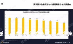 比特币钱包赚钱模式：如