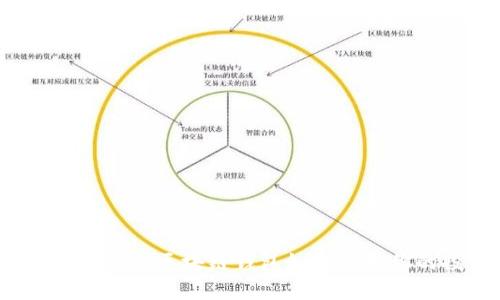 跨越数字鸿沟：CP区块链钱包如何改变你的投资游戏