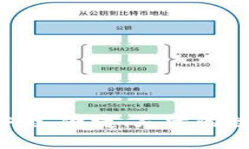以太坊轻钱包：安全、便捷、灵活的数字资产管理利器