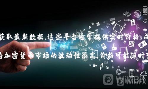 关于SOL币的实时行情，您可以通过各种加密货币交易平台或行情网站来获取最新数据。这些平台通常提供实时价格、成交量、市场趋势以及分析工具等信息，可以帮助您做出更明智的投资决策。

如果您需要更详细的数据或分析，强烈推荐定期查看这些平台的更新，因为加密货币市场的波动性很高，价格可能随时变化。同时，确保查阅可靠的信息来源，以避免被虚假信息影响。

如需进一步了解SOL币的市场分析、投资策略或者相关信息，欢迎提问！