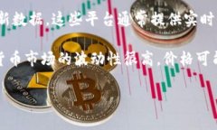 关于SOL币的实时行情，您