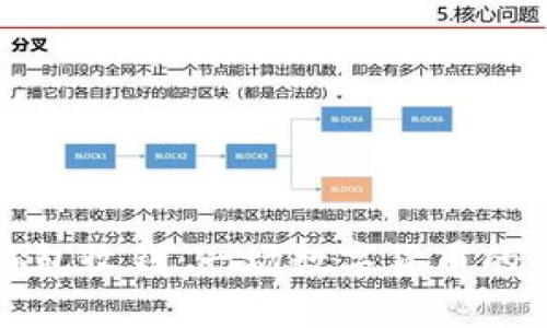 比特币钱包收钱：一场数字货币的奇妙旅程