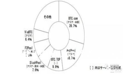 如何使用谷歌钱包轻松管理USDT：掌握这项数字资产的未来