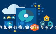 2023年Token钱包排行榜：安