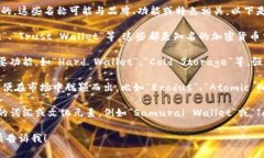 比特币钱包名称通常是基