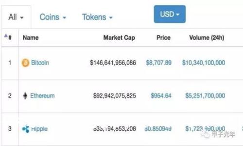 如何通过SOL钱包安全快捷地进行买卖交易？
