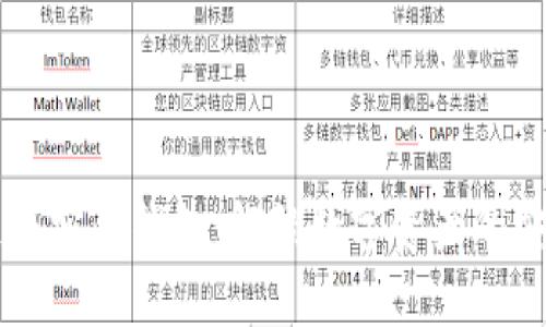 区块链与密钥钱包：解锁数字资产的安全之门