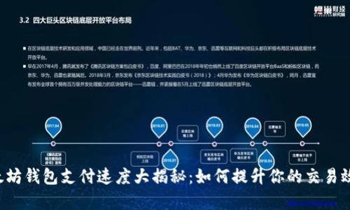 以太坊钱包支付速度大揭秘：如何提升你的交易效率？