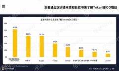 在这里，我可以为您提供
