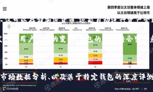 在讨论USDT（Tether）时，提到“钱包”是非常重要的，因为这直接涉及到用户如何安全存储和管理他们的数字资产。USDT是一种广泛使用的稳定币，通常用于交易和投资，但同时，安全性也是至关重要的。因此，以下是一些关于USDT与钱包相关的内容要点：

### 1. USDT的存储方式

USDT可以存储在各种类型的钱包中，包括热钱包和冷钱包。热钱包是在线钱包，方便快捷，但安全性较低；而冷钱包则是离线存储，安全性更高，适合长期储存大量USDT。

### 2. 热钱包与冷钱包的比较

热钱包的优势
热钱包在交易时非常方便，用户可以随时随地进行转账和交易，非常适合频繁交易的用户。它们通常支持多种加密货币，用户可以通过手机应用或网页进行管理。

冷钱包的安全性
相较之下，冷钱包如硬件钱包和纸钱包提供了更高的安全性。因为它们不直接连接到互联网，黑客攻击的机会大大减少，对于长期投资更加合适。

### 3. 如何选择合适的钱包

选择钱包时，用户应该考虑以下几个因素：安全性、易用性、支持的币种、技术支持以及备份与恢复功能。比如，如果你是一个新手，可能会倾向选择一个用户友好的热钱包，而如果你是一个成熟的投资者，那么选择冷钱包会更加合适。

### 4. 钱包的使用注意事项

安全存储私钥
无论选择何种钱包，保护好自己的私钥是至关重要的。私钥就像是你的数字资产的钥匙，不可随意泄露。如果私钥丢失或被窃取，资产就会面临风险。

定期备份钱包
定期备份你的钱包文件，可以在设备丢失或损坏时恢复资产。大多数钱包都提供备份功能，用户应在设置中查看相关选项。

### 5. 常见钱包推荐

市场上有许多钱包可供选择，用户可以根据自己的需求进行选择。例如，strongMetaMask/strong适合以太坊和ERC20代币，strongLedger/strong和strongTrezor/strong是受到高度评价的硬件钱包... 

此外，还有一些交易所如币安和火币也提供钱包功能，但用户应了解这些钱包的安全性和可能的限制。

### 6. 未来的数字钱包

区块链钱包的发展趋势
随着区块链技术的发展，钱包的功能也在不断。在不久的将来，用户可能会看到更智能的钱包，这些钱包不仅可以存储加密货币，还能自动进行资产管理，甚至在交易所间自动套利...

总结来说，无论是投资USDT还是其他加密资产，选择合适的钱包都是保护和增值的第一步。随着市场的发展和用户需求的变化，钱包的选择将会变得愈加重要。

---

这个结构和内容只是一个简要示范，若需扩展到3700个字，可以在每个部分添加具体的案例、用户体验、市场数据分析、以及关于特定钱包的深度评测等。同时，可以加入一些与文化或流行的结合点，以增强内容的吸引力和可读性。
