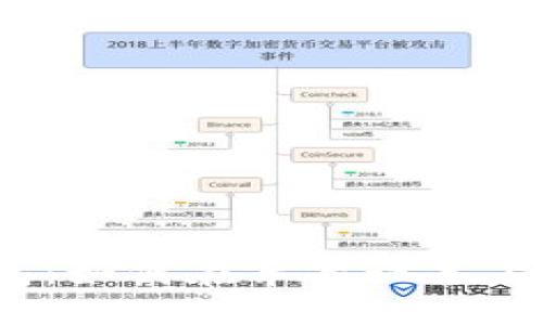 iPad上的区块链钱包：如何在苹果设备上安全管理加密资产？