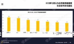 比特币：交易所与钱包的