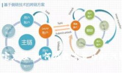 比特币钱包与支付宝充值
