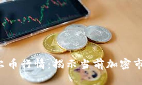 深入探讨SOL索尔币行情：揭示当前加密市场的潜力与风险