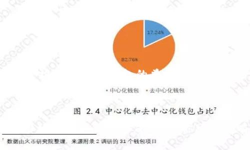 USDT冷冻钱包是指一种用于存储USDT（Tether）这一加密货币的安全存储方式。这个冷冻钱包通常不与互联网直接连接，因此被称为“冷钱包”或“冷存储”。冷冻钱包的主要目的是保护资产免受黑客攻击和网络漏洞的影响。

### 为什么选择冷冻钱包？

安全性
在数字货币的世界中，安全性是最重要的考量之一。在线钱包由于经常连接互联网，往往容易受到黑客攻击。而冷冻钱包不与网络直接相连，这使得它们成为最安全的存储选择之一。尤其对于长期持有的投资者来说，可以减少资产被盗的风险...

保护长期投资
如果你打算长期持有USDT，冷冻钱包就是最佳选择。它可以帮助你减少频繁交易的风险，更好地锁定资产，享受潜在的资产增值...

使用冷冻钱包的不同类型
市场上有多种冷冻钱包可供选择，包括硬件钱包（如Ledger、Trezor等）和纸质钱包。硬件钱包通常提供易于使用的界面，适合各种用户，而纸质钱包则可以在完全离线的环境下生成，进一步提高安全性...

### 如何使用冷冻钱包？

选择合适的冷冻钱包
在选择冷冻钱包时，你需要考虑几个因素，比如兼容性、安全性、用户界面等。确保你选择的钱包支持USDT，并且有良好的用户评价...

创建冷冻钱包
无论是硬件钱包还是纸质钱包，创建过程通常都很简单。对于硬件钱包，你只需按照说明书进行设置；而纸质钱包，你需要使用可信的网站来生成地址和私钥...

转账USDT到冷冻钱包
创建好冷冻钱包后，你可以通过交易平台将USDT转账到你的冷冻钱包地址。确保在转账时仔细核对钱包地址，以避免发送到错误的地址...

### 存储与取出USDT的最佳实践

定期检查冷冻钱包的状态
虽然冷冻钱包的安全性极高，但定期检查也是必要的。确保钱包的硬件和软件更新，为未来的使用做好准备...

备份重要信息
无论使用何种冷冻钱包，记得备份私钥和恢复短语。这是你获取资产的重要凭证，丢失后可能无法恢复你的加密货币...

### 冷冻钱包的普及趋势

加密货币安全日益重要
随着加密货币的普及，许多人开始关注数字资产的安全。冷冻钱包因为其高安全性而受到越来越多用户的喜爱，尤其是那些进行大额投资的人群...

社区和文化影响
在加密货币的社区中，关于安全的钱包选择也逐渐形成了一种文化。许多在线论坛和社交媒体平台上，都有人分享他们使用冷冻钱包的经验，这进一步推动了冷冻钱包的普及...

### 结论

冷冻钱包是USDT持有者保护他们资产的重要工具。无论你是新手还是经验丰富的投资者，都值得认真考虑使用冷冻钱包的安全性和方便性。通过适当地选择和使用冷冻钱包，你可以更有信心地参与到这个快速发展的加密货币市场中来。总之，保管好你的数字资产，让它们在安全的环境中安心增值，这...才是真正的智慧...不是吗？