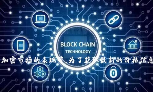 对于Solana（SOL）币的最低价位，具体数字会根据市场动态而变化。SOL的价格受到多种因素的影响，包括市场供需、投资者情绪、整体加密市场的表现等。为了获取最新的价格信息，建议访问主要的加密货币交易所或使用金融市场相关的网站和应用。你也可以通过加密货币的相关社交媒体渠道来了解最新动态。

如果你有兴趣了解关于Solana的其他信息，包括其技术特点、市场分析或者投资建议，请告诉我！