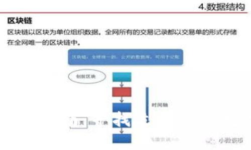 以太坊钱包的选择指南：寻找适合你的数字资产保护神器
