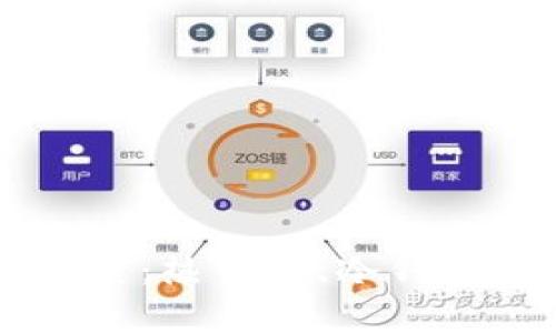区块链钱包的全景探索：热钱包、冷钱包与纸钱包的终极对决