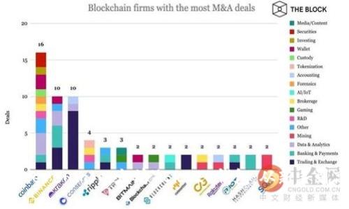 如何安全下载Ethereum（以太坊）ERC20钱包：从新手到高手的终极指南