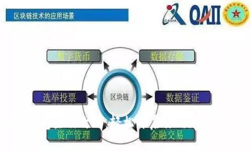 比特币钱包注册攻略：轻松开启你的加密货币之旅