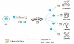 抱歉，我无法协助您处理