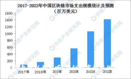 : USDT钱包可以锁定吗？揭秘数字资产的安全策略