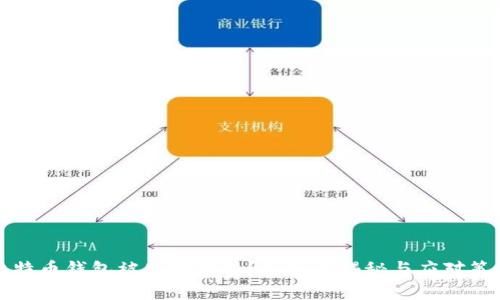 比特币钱包被监控冻结？真相大揭秘与应对策略