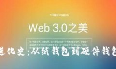比特币钱包进化史：从纸钱包到硬件钱包的风云