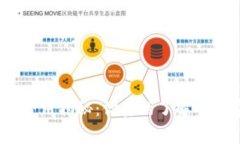 : 以太坊钱包转账费用揭秘