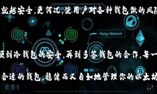   深入探讨以太坊钱包分类：你的加密资产安全之道 / 

 guanjianci 以太坊钱包, 加密资产, 区块链, 数字货币 /guanjianci 

引言：以太坊钱包的宇宙

在加密货币的浩瀚星空中，以太坊凭借其智能合约的强大功能和去中心化应用（DApp）的广泛应用，成为了一颗璀璨的星星。而在这片星空中，以太坊钱包则是连接用户与其资产的桥梁...那你知道你有哪些选择吗？

就像选择太阳系中的行星一样，以太坊钱包也有多个不同的类别，每一种都有其独特的特性和适用场景...这篇文章将全面解读以太坊钱包的分类，帮助你找到自己的资产“栖息地”。

1. 热钱包与冷钱包：温度的智慧

在讨论以太坊钱包的分类时，我们常常会听到“热钱包”和“冷钱包”这两个词...那么，它们的区别究竟是什么呢？

热钱包，顾名思义，就是始终连接到互联网的数字钱包。如果你是一位频繁交易的投资者，热钱包能为你提供方便的即时交易体验...想象一下，你只需轻轻点击，就可以将数字资产转移到朋友的账户中。是否也有一种随时随地的自由感？不过，热钱包的便捷性也伴随着安全隐患，黑客的威胁始终潜伏在网络的角落...

相对而言，冷钱包就是存放资产的“保险箱”。它通常是离线的存储设备，比如硬件钱包或纸钱包...如果你的资产是五万或五十万，你会选择哪种方式来提高安全性？冷钱包虽然使用起来不如热钱包方便，但大幅降低了被黑客攻击的风险...毕竟，你的资产就像一棵树，根深才能叶茂。

2. 硬件钱包：坚固的堡垒

在冷钱包的家族中，硬件钱包无疑是最坚固的堡垒...它们通常是一种专用设备，主要用于存储私钥。以Ledger和Trezor为代表的硬件钱包，在行业内赢得了高度的评价。

想象一下，硬件钱包就像你的银行卡，存放在一个既安全又便捷的地方。然而，你是否也曾担心过在旅行途中，银行卡会被盗或者丢失？这就是硬件钱包的挑战…如果你丢失了硬件钱包，没有备份，你的资产可能就此消失...不过，绝大多数硬件钱包都提供备份功能，这能在一定程度上解决这个问题。

3. 软件钱包：随身携带的方便

软件钱包是另一种受欢迎的选择，适合那些希望随时管理资产的用户...它可以分为桌面钱包、移动钱包和网页钱包，每一种都有其独特的使用场景。

桌面钱包就像你电脑上的软件应用，你只需在电脑上下载并安装即可...但是，想想看，如果你的电脑遭到病毒攻击，钱包的数据会不会也受到威胁？

移动钱包则更进一步，应用在手机上，让你可以随时随地管理资产。你是不是也曾希望在排队时能够迅速转账给朋友？移动钱包为你解决了这个问题！然而，手机的丢失或被盗的风险也是需要考虑的...

网页钱包，虽然使用方便，但安全性问题依旧存在。使用时，你是否会质疑“我的私钥到底在谁的手里？”这种不安的情绪，实际上也在提醒我们必须时刻警惕网络安全...strange things sometimes happen.

4. 纸钱包：古老而耐用的方式

纸钱包，也许是最“原始”的一种存储方式。它通过生成私钥和公钥的打印形式，存储在纸上...就像是你把钱藏在一张纸条里，只要没有被他人看到，你的资产依旧安全。

但是，这种方式也有其局限性：纸质容易磨损、丢失，甚至被水淋湿...而且，生成纸钱包的过程要求你在完全离线的环境下进行，以确保私钥不被黑客获取...想象一下，如果你在家里随便找个地方就把它藏起来，那会是多么的重要。

5. 多签钱包：双重保险的守护者

如果你是一位团队管理者，或者希望与其他人共同管理数字资产，多签钱包则是你的最佳选择...相比单签名的钱包，多签钱包要求多个签名才可完成交易，这大大提升了安全性。

不过，这种钱包的设置相对复杂，你需要确保团队成员之间的信任...是否曾在一次团队协作中，为了一个决策争论不休？多签钱包就像是“合力之盾”，即使有人失误，其他“盾牌”也能保护资产的安全。

6. 选择合适的以太坊钱包

那么，面对如此多的选择，你该如何选择合适的以太坊钱包呢？

首先，你需要考虑自己的使用需求...你是追求便捷性还是安全性？如果你是一个交易频繁的人，热钱包与移动钱包的结合或许是最佳选择；而如果你更注重资产的长期储存，冷钱包或者硬件钱包将会是你更安心的选择...

此外，了解钱包的使用门槛也是必要的...有些钱包操作简单，适合新手使用；而有些钱包则需要一定的技术背景，可能在界面设计上也较为复杂。选择一个适合自己技术水平的钱包，才能在使用过程中更加得心应手。

7. 安全性：重中之重

无论选择怎样的钱包，安全性始终是重中之重...不可否认，黑客及诈骗不断升级，对钱包的威胁从未停止。你是否也曾在信息流中发现关于某个钱包被攻击的新闻，心中暗暗心疼那些资产？

使用双因素认证、定期更换强密码，以及合理备份，都能为你提高安全性...防范黑客就像是防止小偷入侵你的家，你越早采取措施，家庭就越安全。更何况，使用户对各种钱包做的风险评估与选择，也是非常必要的…这需要你保持对市场环境的高度敏感和学习能力。

结论：找到属于你的特定钱包

以太坊钱包的分类虽众多，但每一种都有其独特的价值...在数字货币领域，没有“完美”的解决方案，只有适合你自己的。从热钱包的方便到冷钱包的安全，再到多签钱包的合作，每一种都在为你的资产保驾护航。

最终，你选择哪个钱包，取决于你对安全与便捷的理解、对交易频率的判断，以及对你资产规模的预估...如果你能根据自身的需求，选择合适的钱包，稳健而又自如地管理你的以太坊资产，那就是成功的开始。在这个充满机遇与挑战的时代，勇敢迈出第一步，你的加密旅程才刚刚开始！