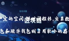 比特币钱包的大小取决于多种因素，包括钱包类